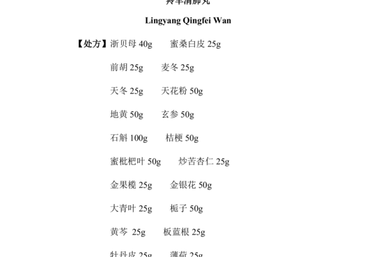 羚羊清肺丸