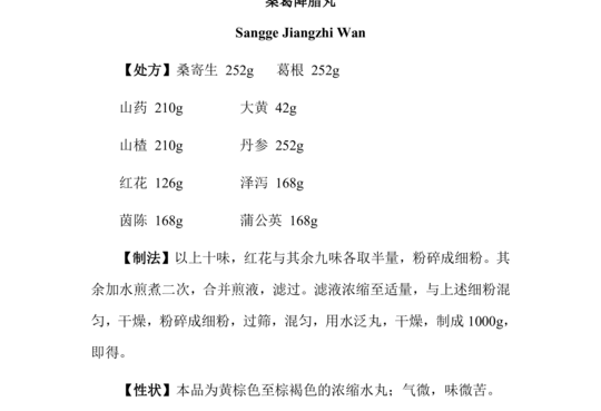 桑葛降脂丸