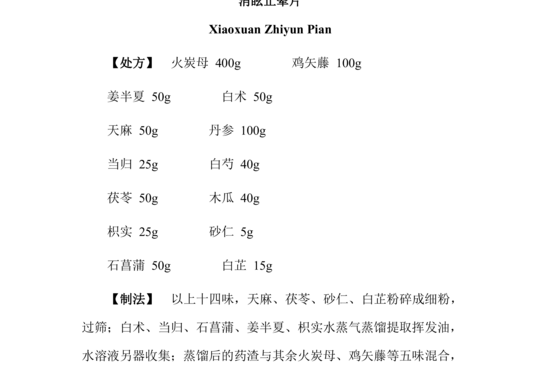 消眩止晕片