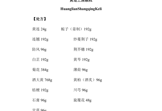 黄连上清颗粒