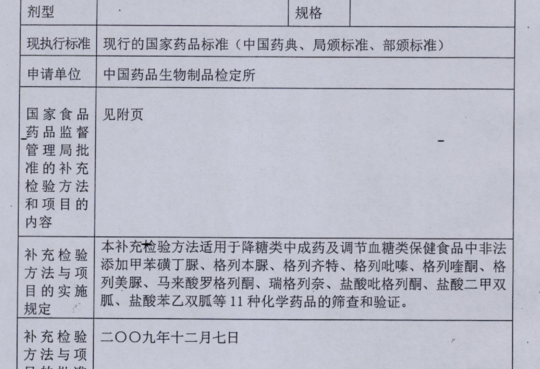 降糖类中成药及调节血糖类保健食品中非法添加甲苯磺丁脲、格列本脲、格列齐特、格列吡嗪、格列喹酮、格列美脲、马来酸罗格列酮、瑞格列奈、盐酸吡格列酮、盐酸二甲双胍、盐酸苯乙双胍等11种