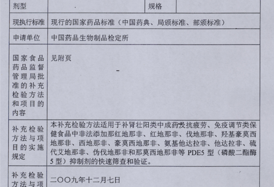 批准件编号2009030 补肾社阳类中成药及抗疲劳、免疫调节类保健食品中非法添加那红地那非、红地那非、伐地那非、羟基豪莫西地那非、西地那非、豪莫西地那非、氨基他达拉非、他达拉非、硫代艾地那非、伪伐地那