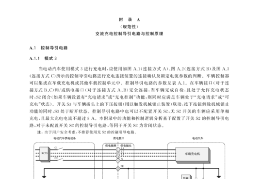 电动汽车传导充电系统 第1部分：通用要求