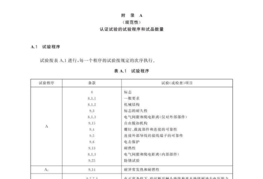 电动汽车模式3充电用直流剩余电流检测电器(RDC-DD)