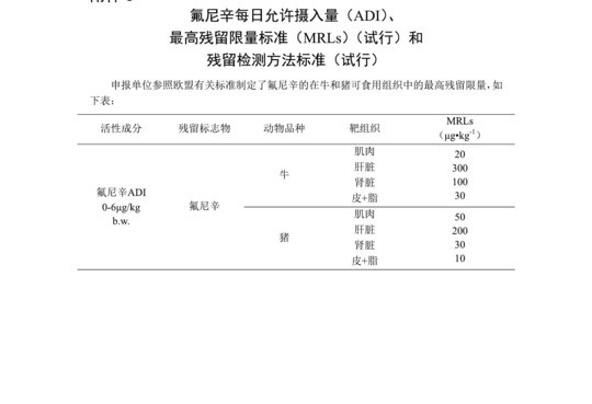 氟尼辛残留检测方法标准动物性组织中氟尼辛残留量的测定高效液相色谱-串联质谱法